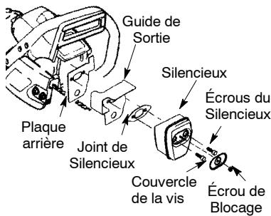 POULAN 2050 - NETTOYAGE DE L'ECRAN DU PARE-ETINCELLES - 1