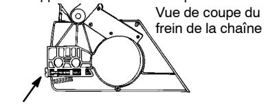 POULAN 2075 - Montage - 2