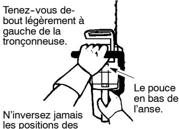 POULAN 2175 - MAINTENEZ LE CONTROLE - 1