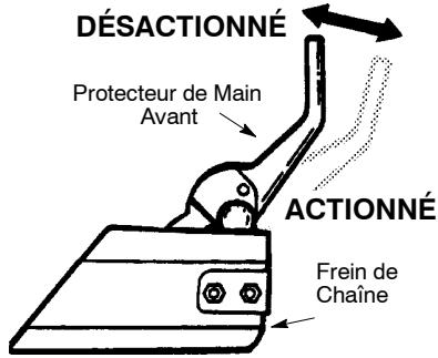 POULAN 2175 - Réglage du frein de la chaîne - 5