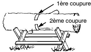 POULAN 2175 - COMMENT TRONCONNAGE UTILISANT UN RONDIN OU UN CHEVALET - 4