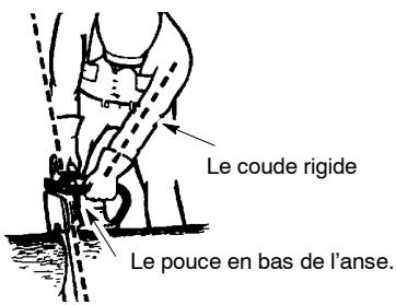 POULAN 2175 - MAINTENEZ LE CONTROLE - 2