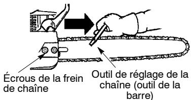 POULAN 2175 - Verification de la tension: - 1