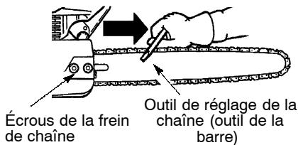 POULAN 2550 - Verification de la tension: - 1