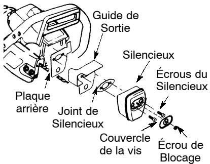 POULAN 2550 - NETTOYAGE DE L'ÉCRAN DU PARE-ÉTINCELLES - 1