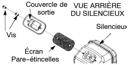 POULAN 2550 - NETTOYAGE DE L'ÉCRAN DU PARE-ÉTINCELLES - 2