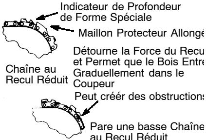 POULAN 2550 - AVERTISSEMENT: - 2