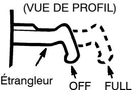 POULAN 2550 - RÉGLAGE D'ÉTRANGLEUR - 1