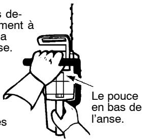 POULAN 2550 - RÉDUISEZ LA PROBABILITÉ DE RECUL - 1