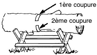 POULAN 2550 - COMMENT TRONÇONNAGE UTILISANT UN RÔNDIN OU UN CHEVALET - 4