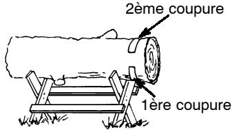 POULAN 2550 - COMMENT TRONÇONNAGE UTILISANT UN RÔNDIN OU UN CHEVALET - 3