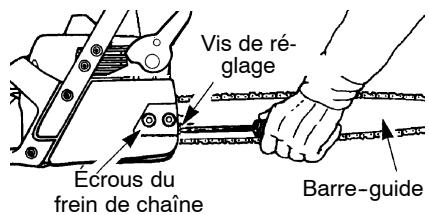 POULAN 2550 - Réglage de la tension: - 1