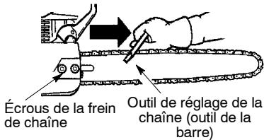 POULAN 2555 - Verification de la tension: - 1