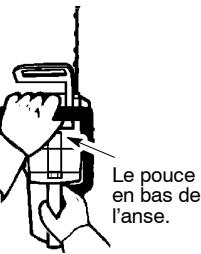 POULAN 2555 - MAINTENEZ LE CONTROLE - 1