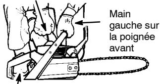 POULAN 2555 - IMPORTANT - 1