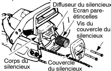 POULAN 2555 - SILENCIEUX ET ÉCRAN DU PARE-ETINCELLES - 1