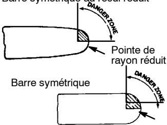 POULAN 2555 - DISPOSITIFS DE SECURITE DANS LE RECUR - 1