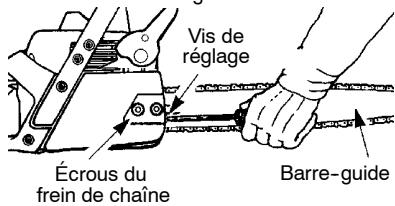 POULAN 2555 - Réglage de la tension: - 1