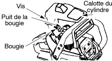 POULAN 2555 - BOUGIE - 1