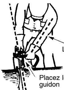 POULAN 3750 - REDUISEZ LA PROBABILITE DE RECUR - 2