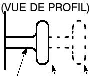 POULAN 3750 - DEMARRAGE D'UN MOTEUR FROID (ou d'un moteur après épuisement du carburant) - 2