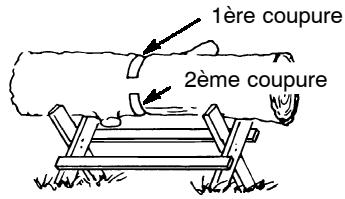 POULAN 3750 - COMMENT TRONÇONNAGE UTILISANT UN RONDIN OU UN CHEVALET - 4