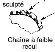 POULAN 3750 - AVERAGEMENT: - 2