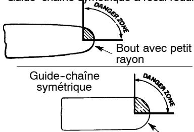POULAN 3750 - AVERAGEMENT: - 1