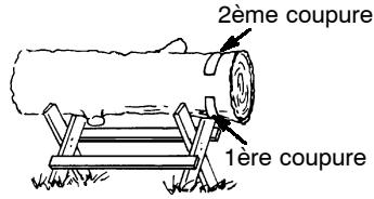 POULAN 3750 - COMMENT TRONÇONNAGE UTILISANT UN RONDIN OU UN CHEVALET - 3