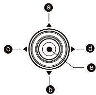 ZENEC ZE-MC2000 - TELECOMMANDE - 2
