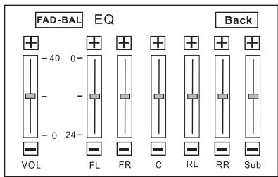 ZENEC ZE-MC2000 - Procedure de réglage EQ - 2