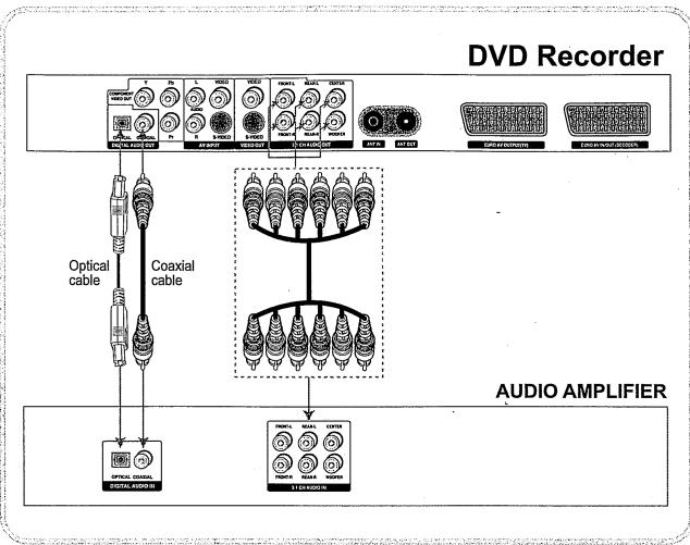 DIGITEK DVR-80PH - Sortie audio numérique - 1