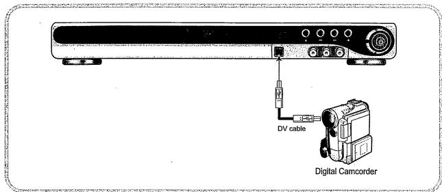 DIGITEK DVR-80PH - Entrée DV - 2