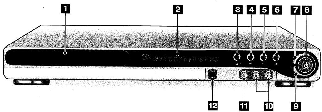 DIGITEK DVR-80PH - Façade avant (DVR-80PT/DVR-160PT/DVR-250PT) - 2