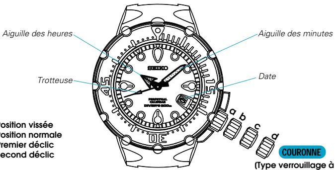 SEIKO 8F35 - BAGUE rotative - 1