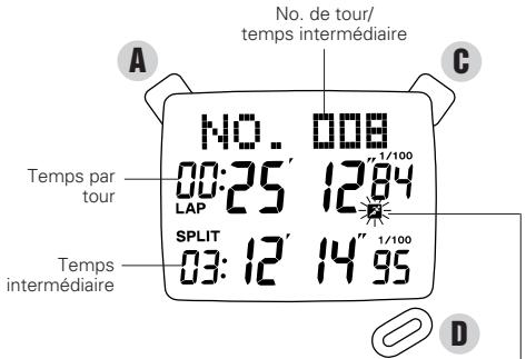 SEIKO S052 - Utilisation de la fonction de mémoire - 6
