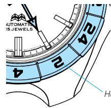 SEIKO 4S12 AUTOMATIC - Exemple d'indication de double fuseau hautaire - 1