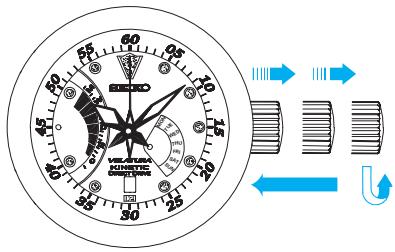 SEIKO 5D44 - Réglage de l'heure/calendrier - 1
