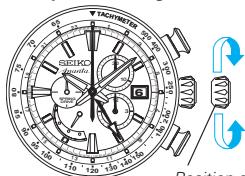 SEIKO 5R86 SPRING DRIVE - Pour ajuster le décalage horaire - 1