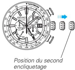 SEIKO 5R86 SPRING DRIVE - Réglage de l'heure - 3