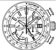 SEIKO 5R86 SPRING DRIVE - Réglage de l'heure - 1