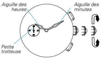 SEIKO 5T82 ANALOG QUARTZ - Couronne - 1