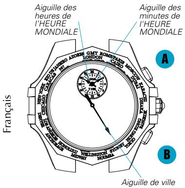 SEIKO 5T82 ANALOG QUARTZ - Utilisation de la fonction d'heure mondiale - 1