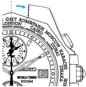 SEIKO 5T82 ANALOG QUARTZ - L'affichage HEURE mondiale peut être réglé pour indiquer l'heure d'été. - 4