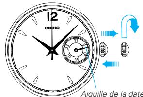 SEIKO 5Y89 ANALOG QUARTZ - Couronne - 1