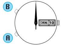 SEIKO 6M26 ANALOG QUARTZ - Utilisation du chronographe - 1
