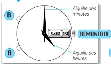 SEIKO 6M26 ANALOG QUARTZ - Reglage de la sonnerie - 1