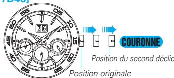 SEIKO 7D56 KINETIC - Réglage de l'heure - 1