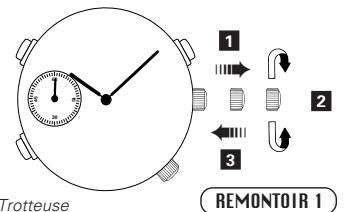 SEIKO 7T32 ANALOG QUARTZ - Reglage de l'heure - 1