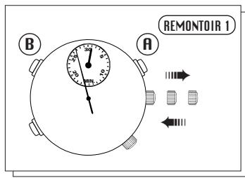 SEIKO 7T32 ANALOG QUARTZ - Reinitialisation du CI incorpore - 1